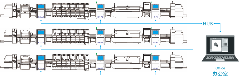 A8在線AOI設(shè)備(圖4)